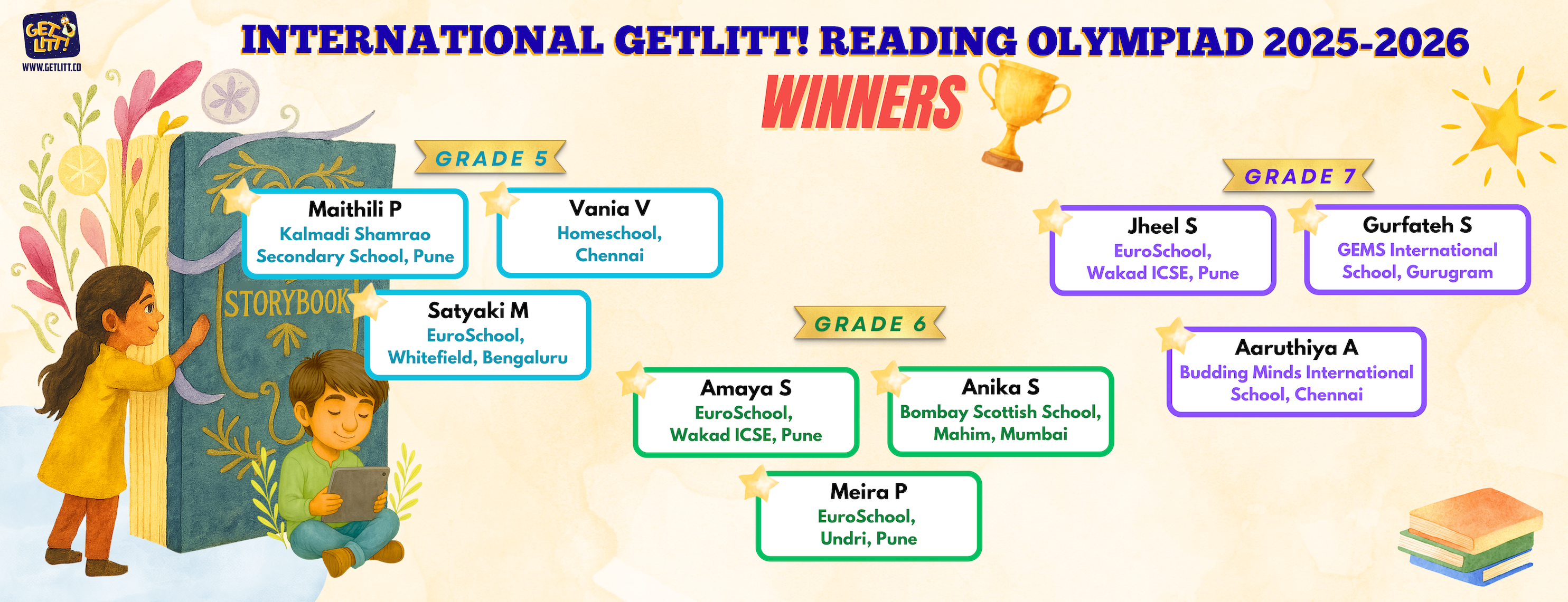 RO Winners 2025-26_Websize Banner_Gr 5,6,7